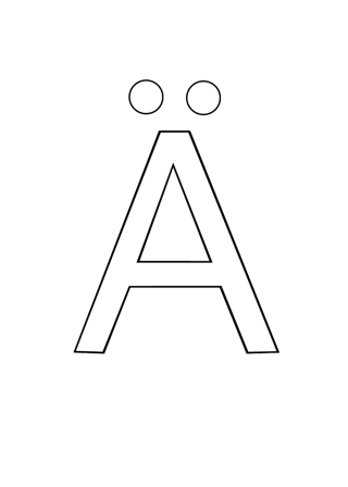 Ä