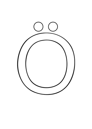 Ö